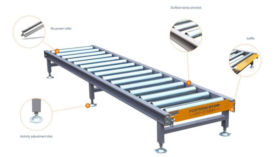 Ang Unpowered Roller ay ang pangunahing conveyor accessory ng linya ng paggawa
