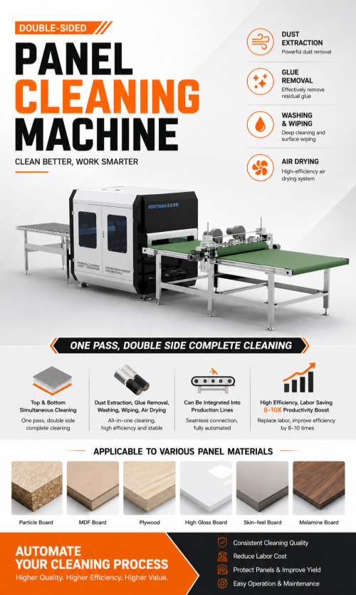 FORTRAN Double‑Sided Panel Cleaning Machine: Flexible Modular Solution para sa Modern Woodworking Lines